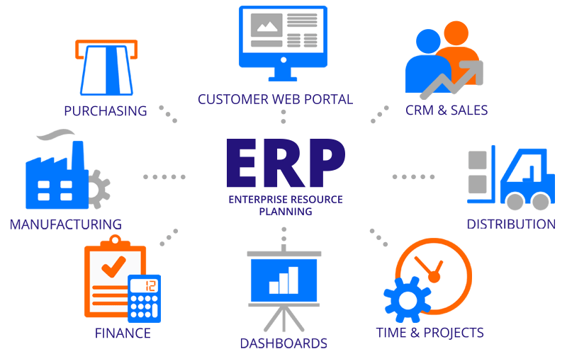 erp-about